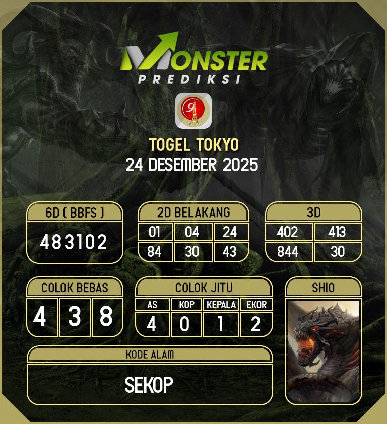 Kode-Monster-Tokyo-Hari-Rabu-24-Desember-2025