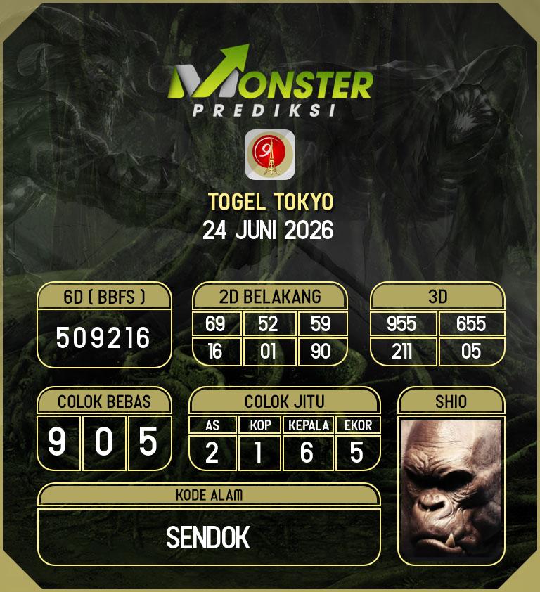 Kode-Monster-Tokyo-Hari-Rabu-24-Juni-2026