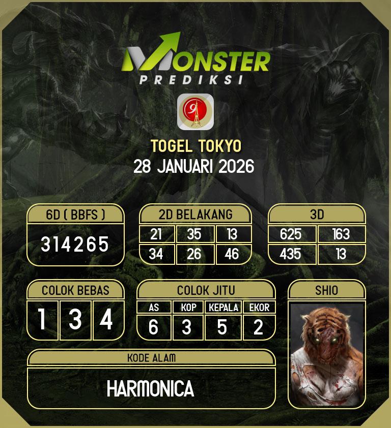 Kode-Monster-Tokyo-Hari-Rabu-28-Januari-2026