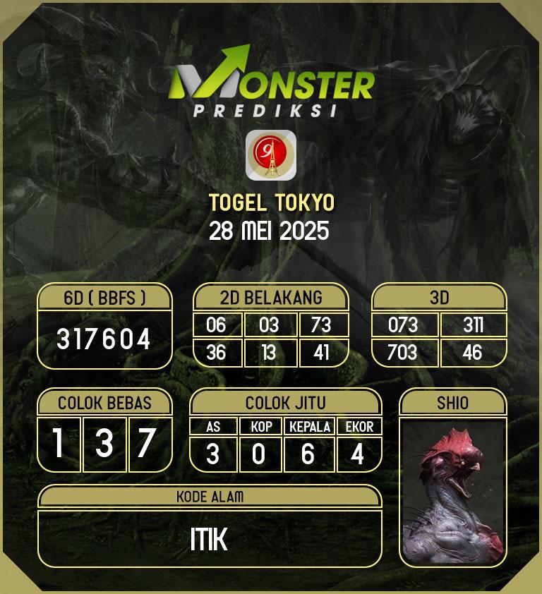 Kode-Monster-Tokyo-Hari-Rabu-28-Mei-2025