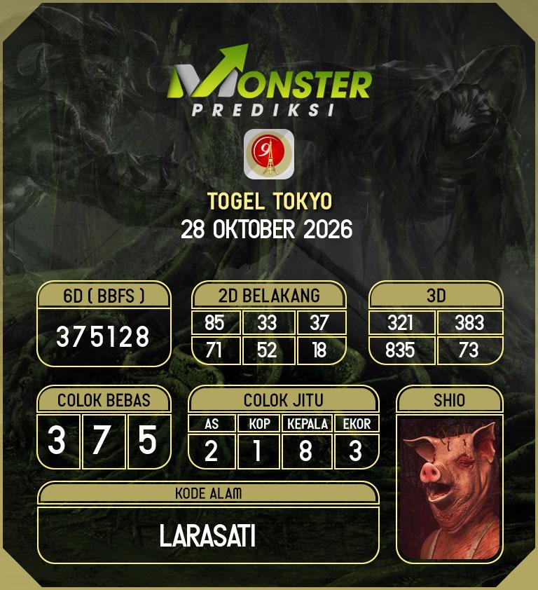 Kode-Monster-Tokyo-Hari-Rabu-28-Oktober-2026