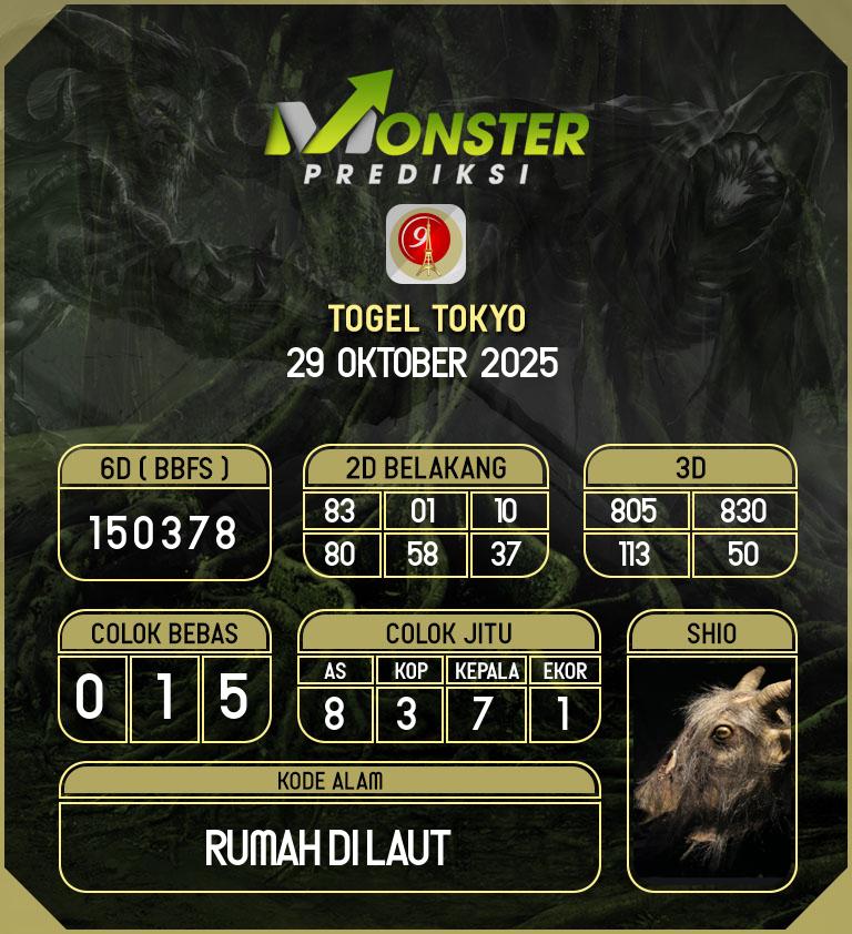 Kode-Monster-Tokyo-Hari-Rabu-29-Oktober-2025