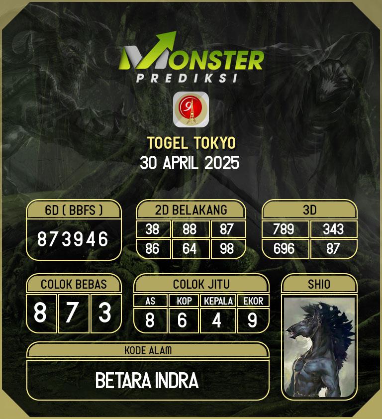 Kode-Monster-Tokyo-Hari-Rabu-30-April-2025