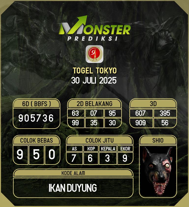 Kode-Monster-Tokyo-Hari-Rabu-30-Juli-2025