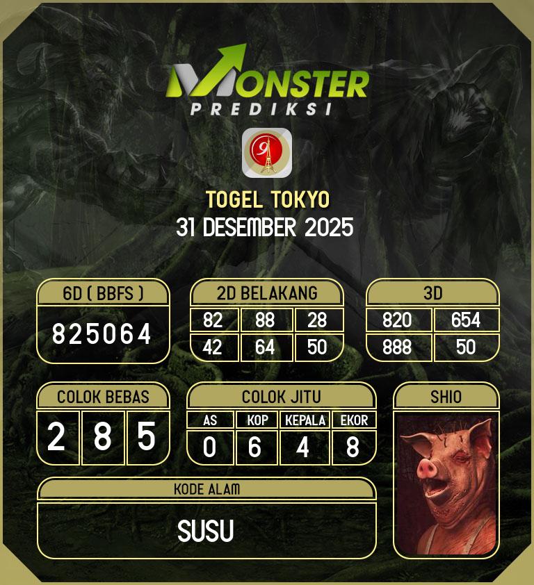 Kode-Monster-Tokyo-Hari-Rabu-31-Desember-2025