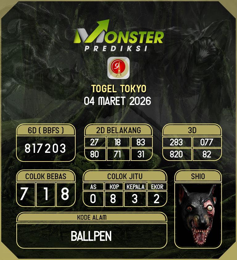 Kode-Monster-Tokyo-Hari-Rabu-4-Maret-2026