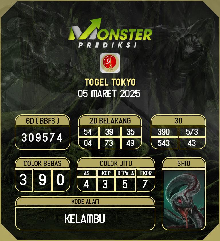 Kode-Monster-Tokyo-Hari-Rabu-5-Maret-2025