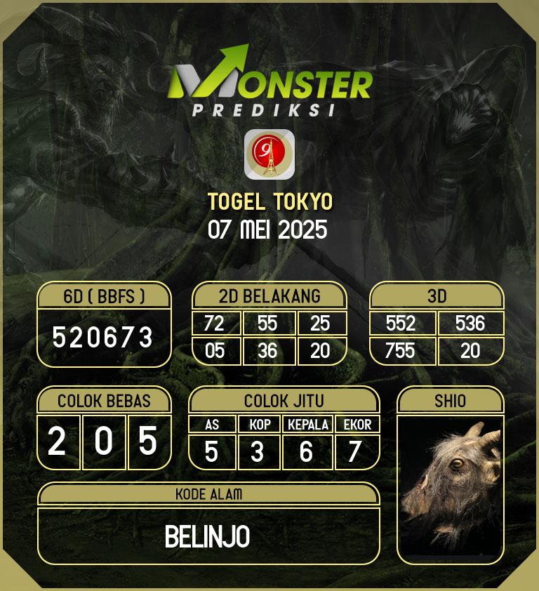 Kode-Monster-Tokyo-Hari-Rabu-7-Mei-2025
