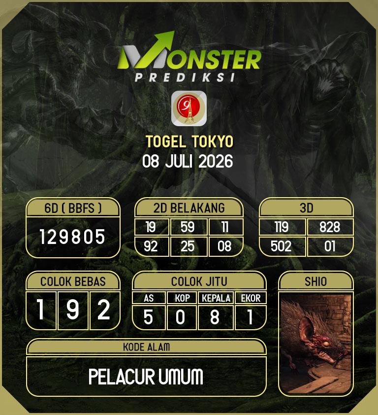 Kode-Monster-Tokyo-Hari-Rabu-8-Juli-2026