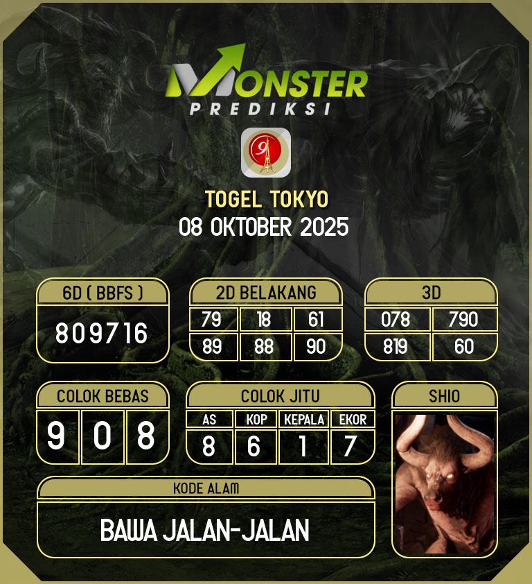 Kode-Monster-Tokyo-Hari-Rabu-8-Oktober-2025