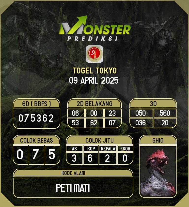 Kode-Monster-Tokyo-Hari-Rabu-9-April-2025