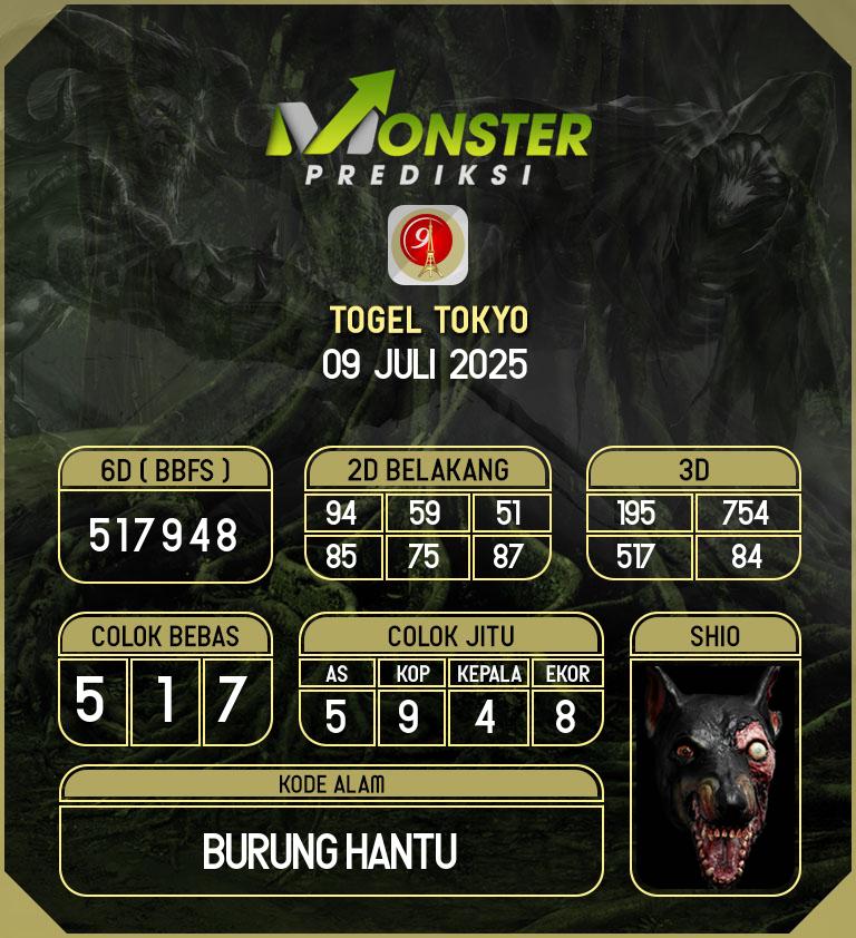 Kode-Monster-Tokyo-Hari-Rabu-9-Juli-2025