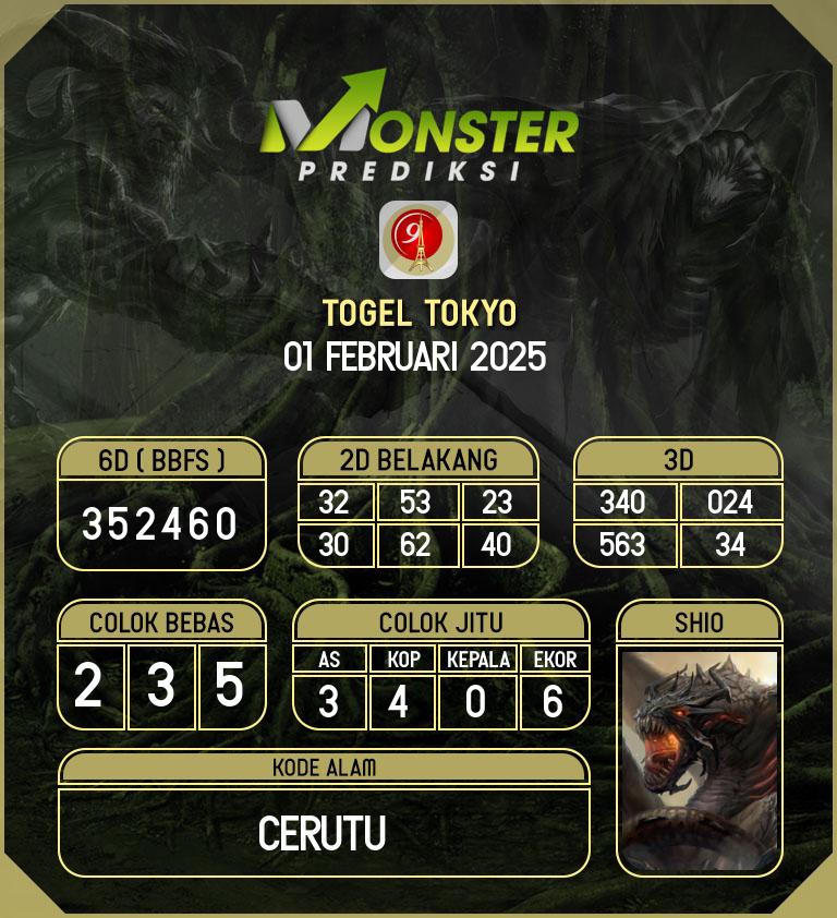 Kode-Monster-Tokyo-Hari-Sabtu-1-Februari-2025