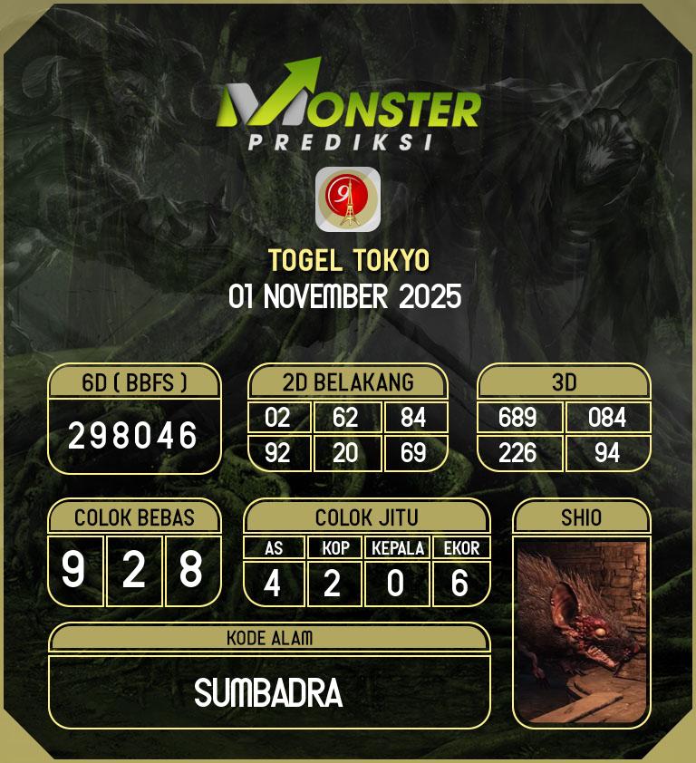 Kode-Monster-Tokyo-Hari-Sabtu-1-November-2025