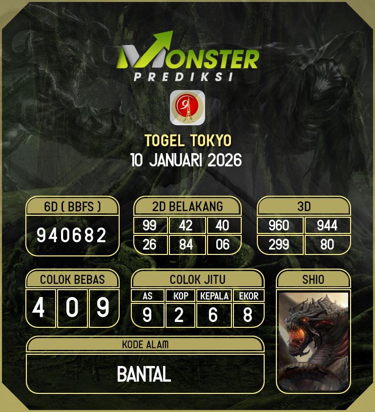Kode-Monster-Tokyo-Hari-Sabtu-10-Januari-2026