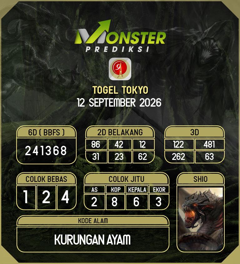 Kode-Monster-Tokyo-Hari-Sabtu-12-September-2026