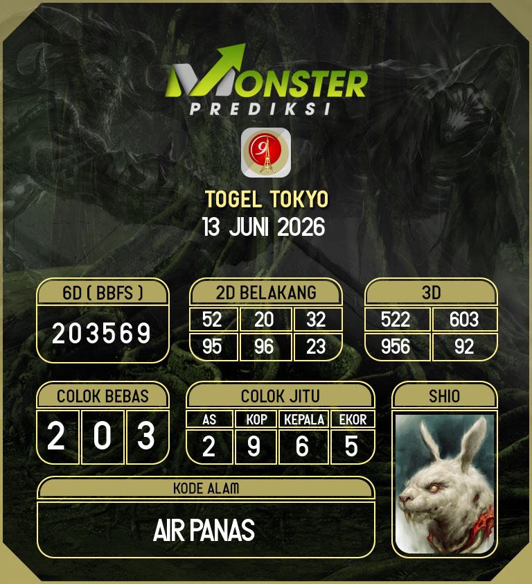 Kode-Monster-Tokyo-Hari-Sabtu-13-Juni-2026