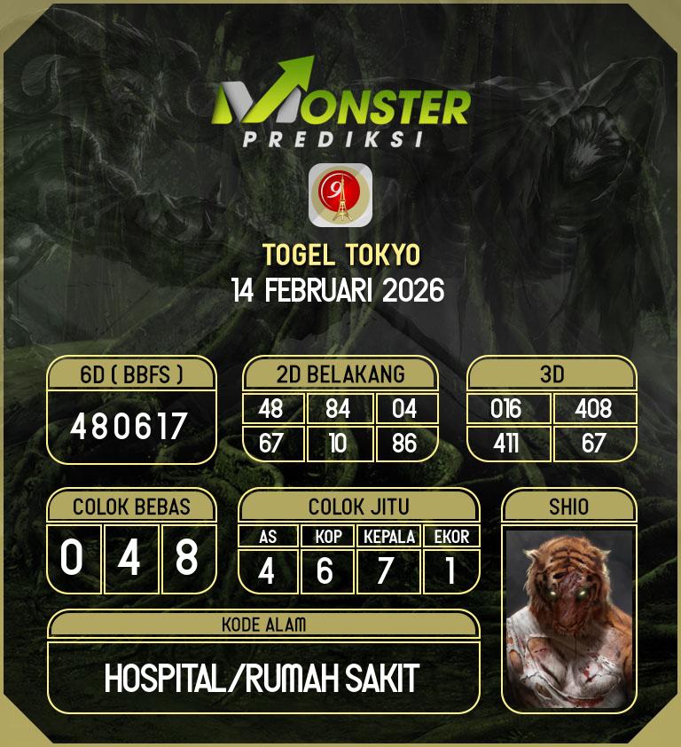 Kode-Monster-Tokyo-Hari-Sabtu-14-Februari-2026