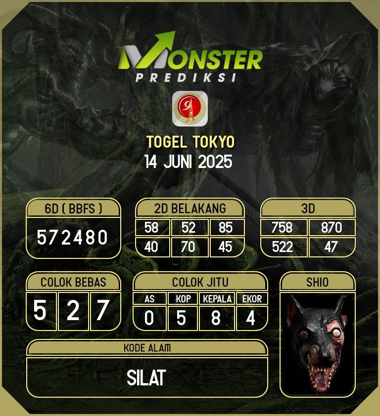 Kode-Monster-Tokyo-Hari-Sabtu-14-Juni-2025