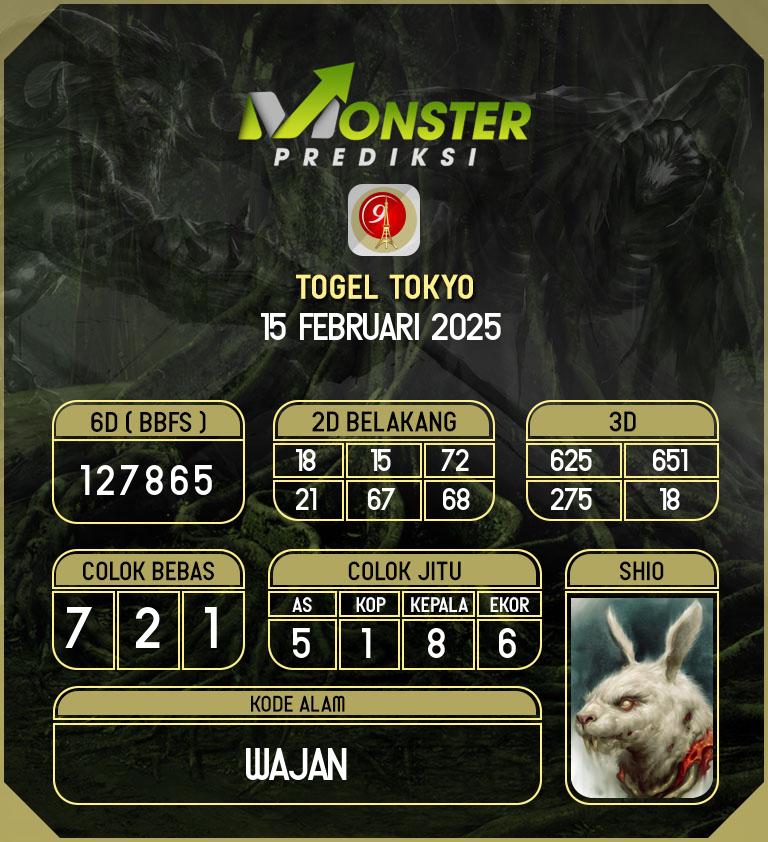 Kode-Monster-Tokyo-Hari-Sabtu-15-Februari-2025