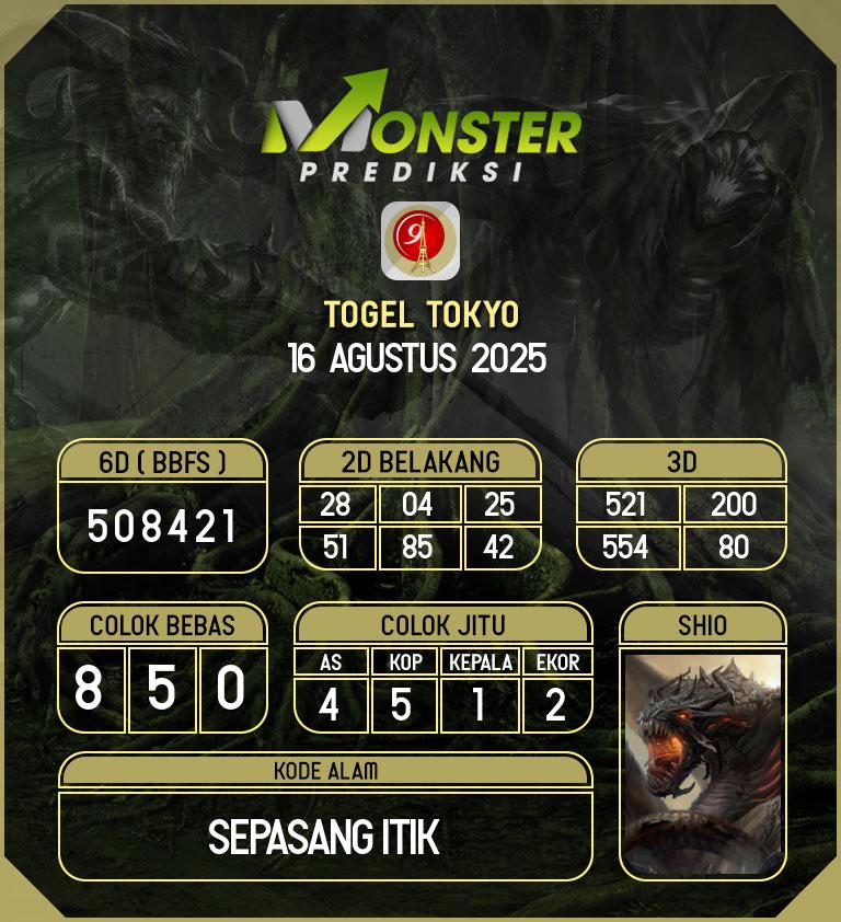 Kode-Monster-Tokyo-Hari-Sabtu-16-Agustus-2025