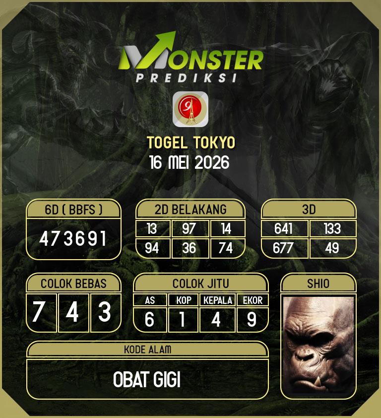 Kode-Monster-Tokyo-Hari-Sabtu-16-Mei-2026