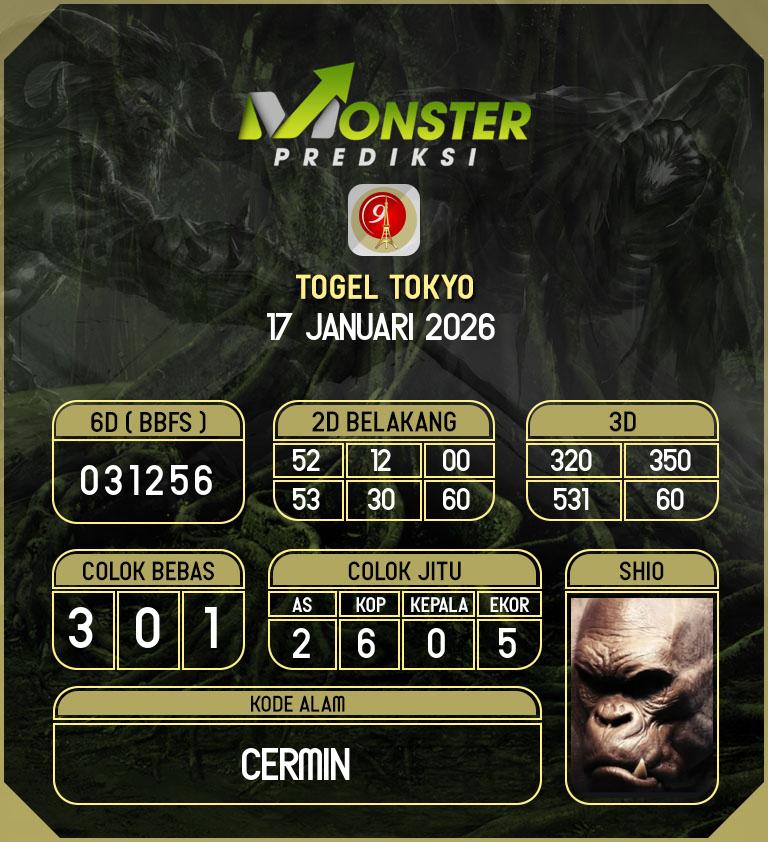 Kode-Monster-Tokyo-Hari-Sabtu-17-Januari-2026