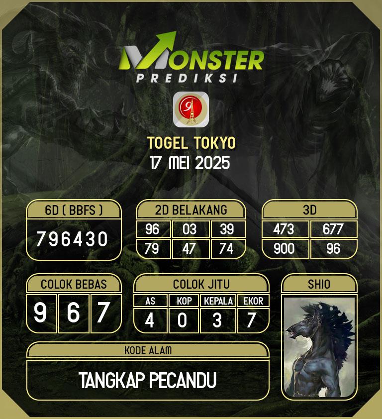 Kode-Monster-Tokyo-Hari-Sabtu-17-Mei-2025