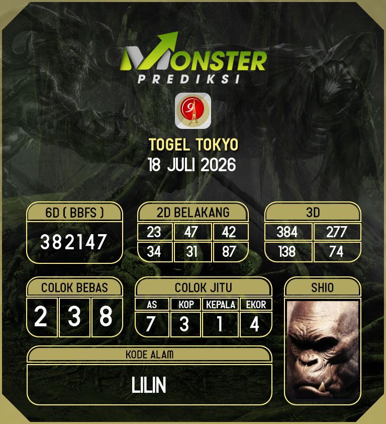Kode-Monster-Tokyo-Hari-Sabtu-18-Juli-2026