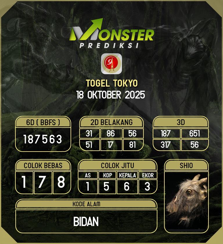 Kode-Monster-Tokyo-Hari-Sabtu-18-Oktober-2025