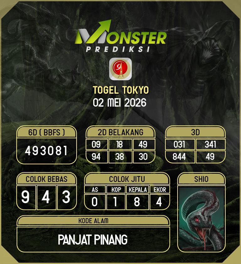 Kode-Monster-Tokyo-Hari-Sabtu-2-Mei-2026