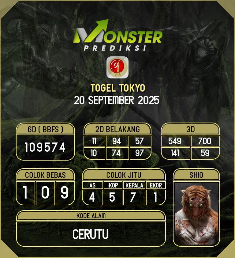 Kode-Monster-Tokyo-Hari-Sabtu-20-September-2025