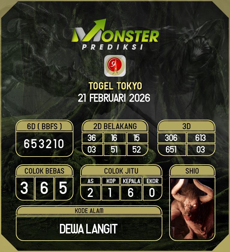 Kode-Monster-Tokyo-Hari-Sabtu-21-Februari-2026