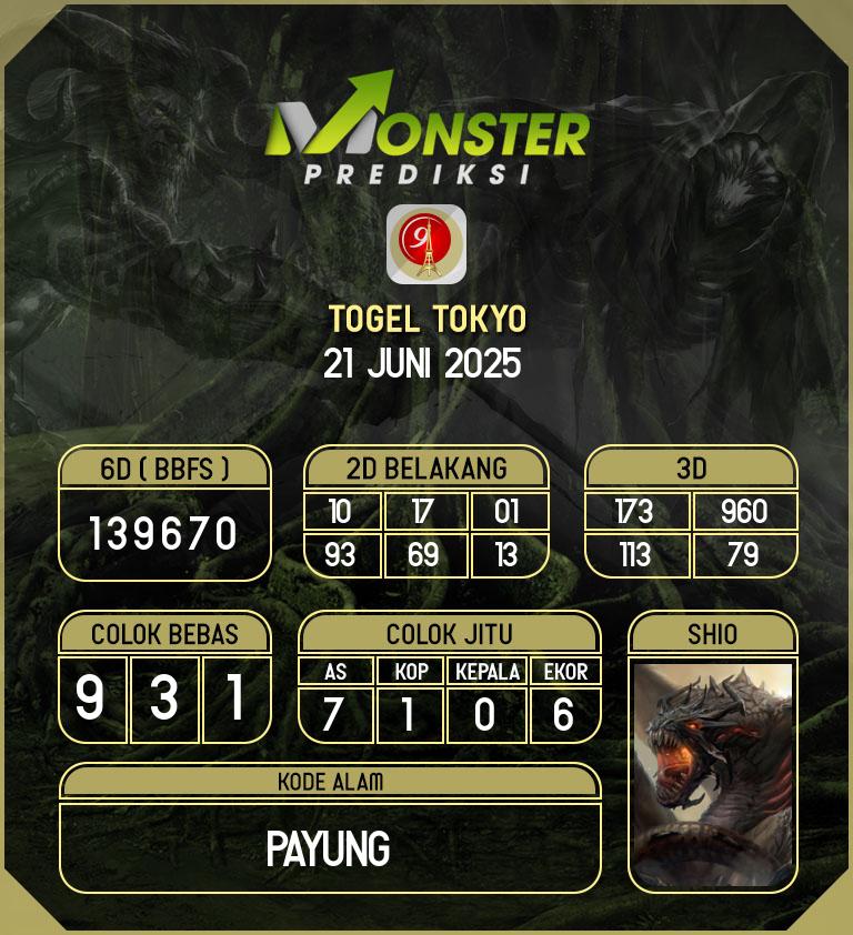 Kode-Monster-Tokyo-Hari-Sabtu-21-Juni-2025