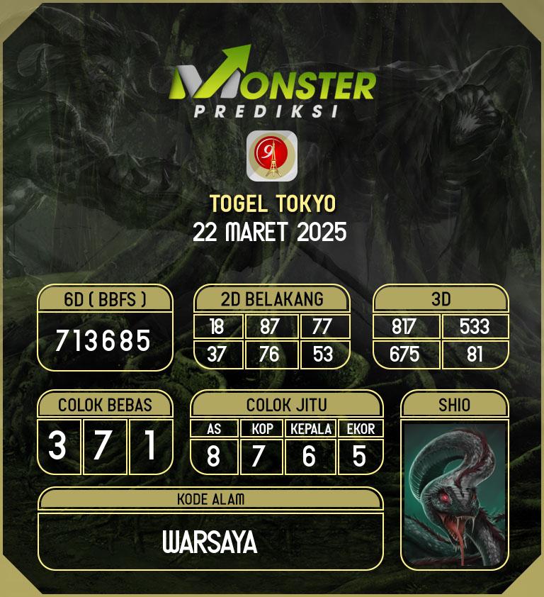 Kode-Monster-Tokyo-Hari-Sabtu-22-Maret-2025