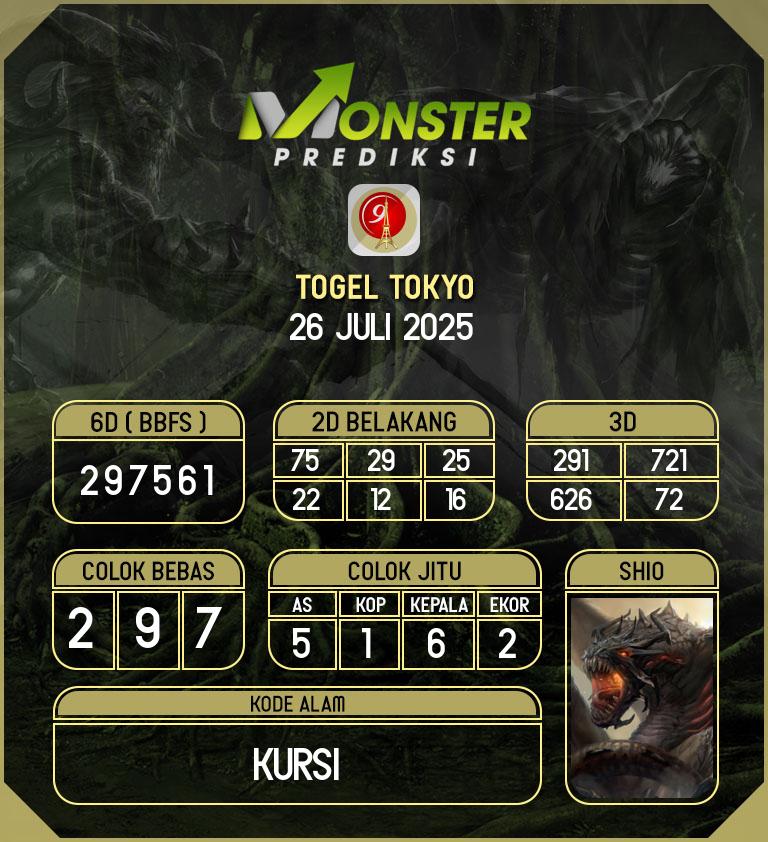 Kode-Monster-Tokyo-Hari-Sabtu-26-Juli-2025
