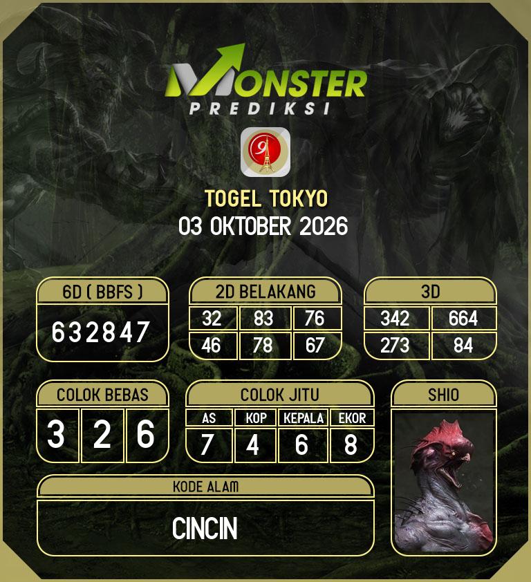 Kode-Monster-Tokyo-Hari-Sabtu-3-Oktober-2026