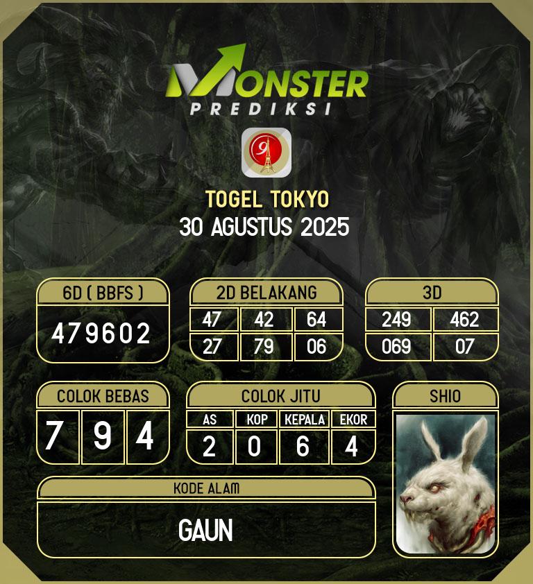 Kode-Monster-Tokyo-Hari-Sabtu-30-Agustus-2025