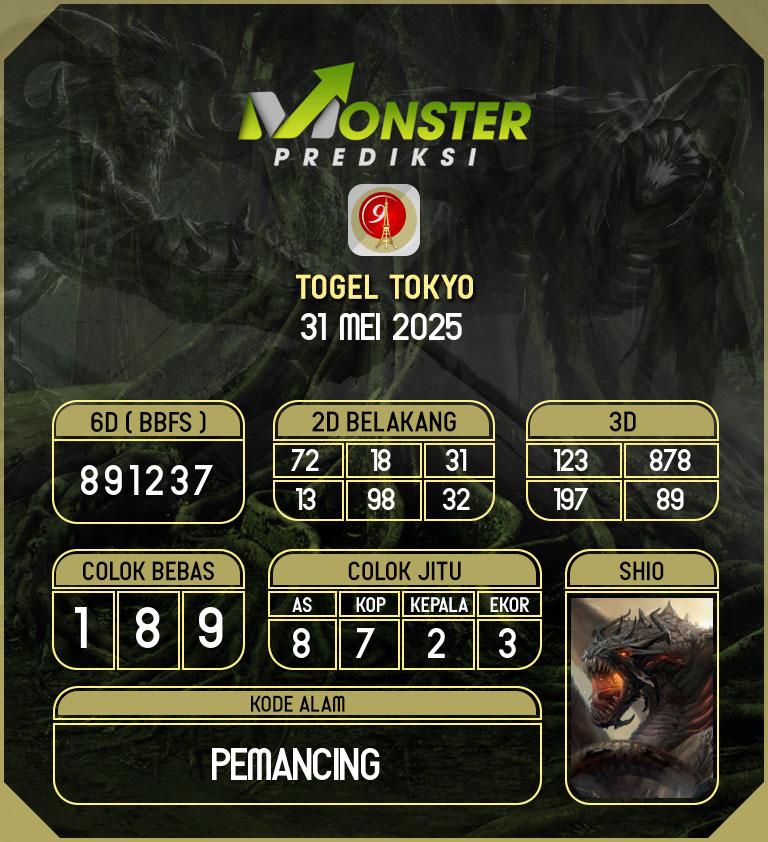 Kode-Monster-Tokyo-Hari-Sabtu-31-Mei-2025