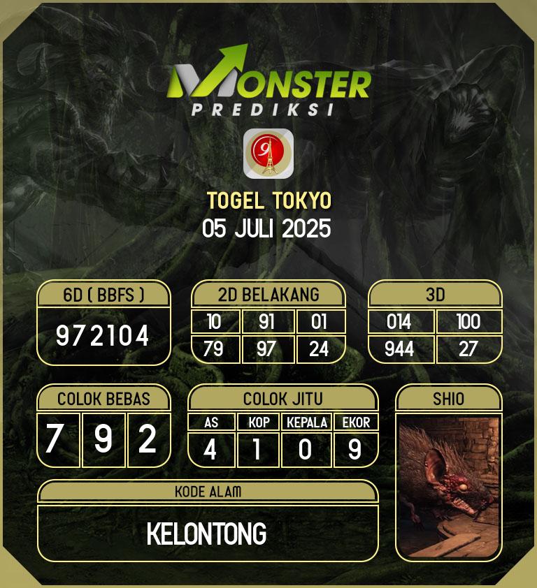 Kode-Monster-Tokyo-Hari-Sabtu-5-Juli-2025