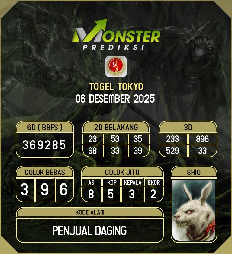 Kode-Monster-Tokyo-Hari-Sabtu-6-Desember-2025