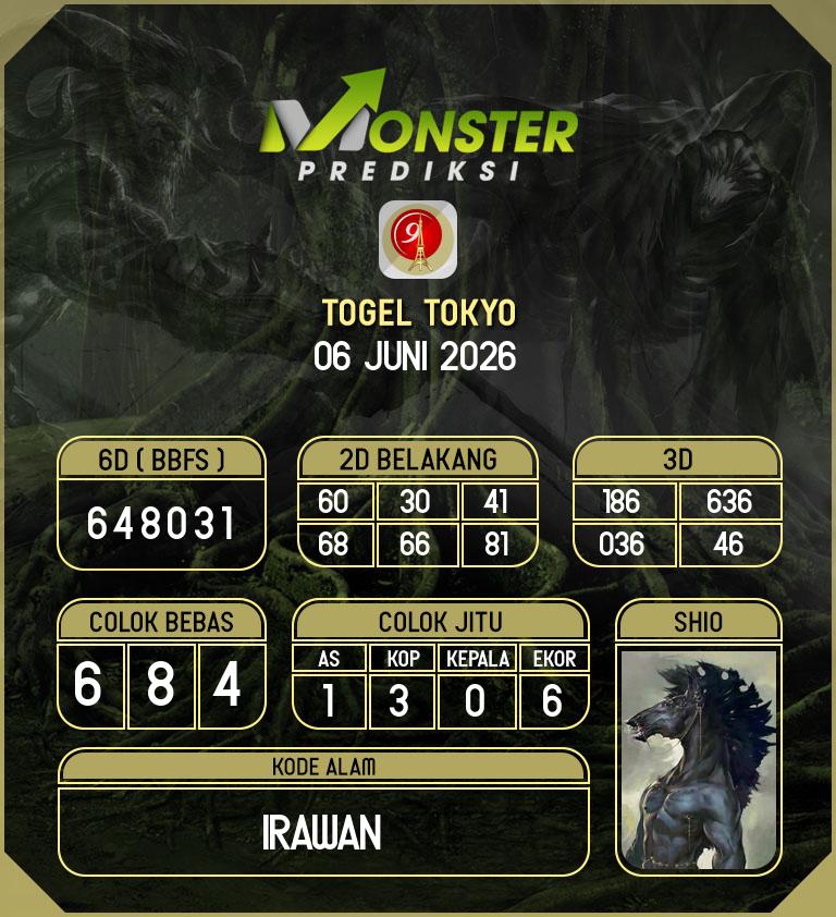 Kode-Monster-Tokyo-Hari-Sabtu-6-Juni-2026