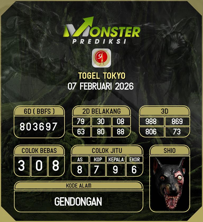 Kode-Monster-Tokyo-Hari-Sabtu-7-Februari-2026