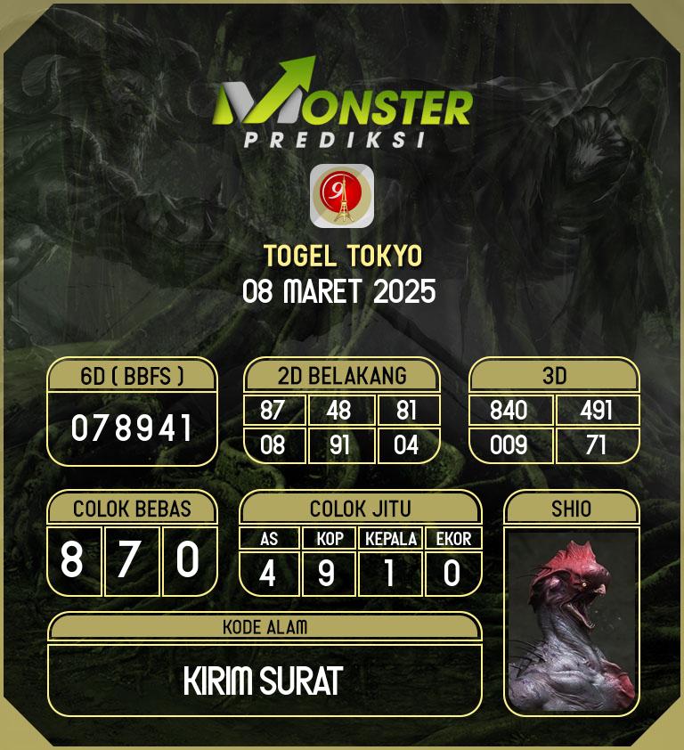 Kode-Monster-Tokyo-Hari-Sabtu-8-Maret-2025