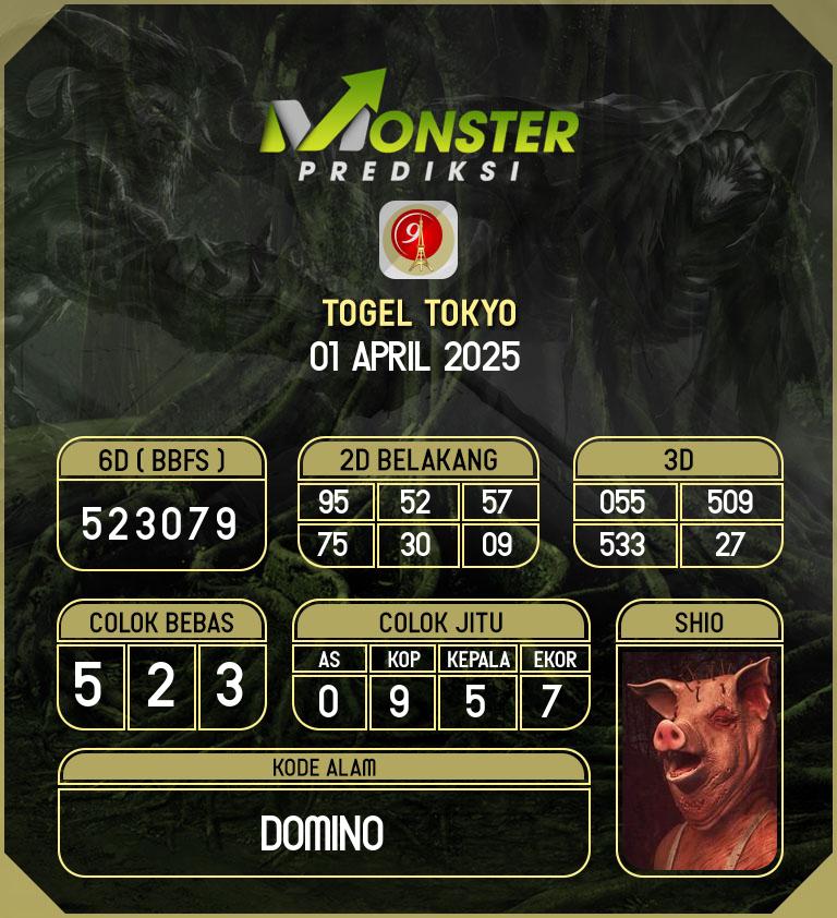 Kode-Monster-Tokyo-Hari-Selasa-1-April-2025