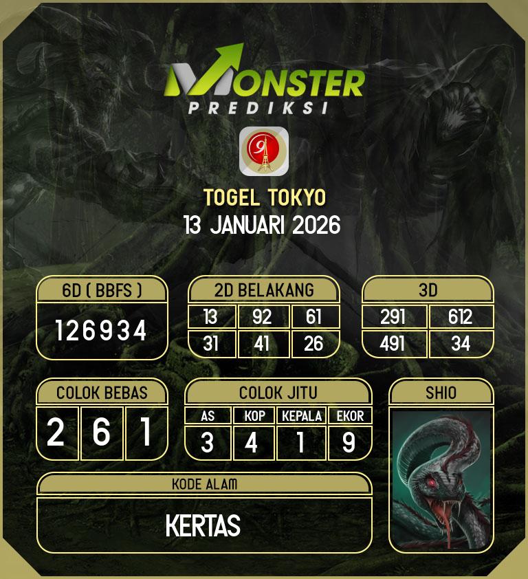 Kode-Monster-Tokyo-Hari-Selasa-13-Januari-2026