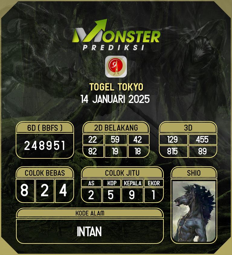 Kode-Monster-Tokyo-Hari-Selasa-14-Januari-2025