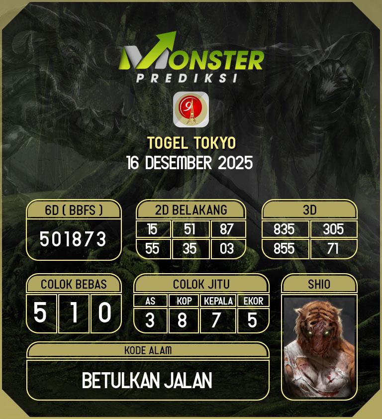 Kode-Monster-Tokyo-Hari-Selasa-16-Desember-2025