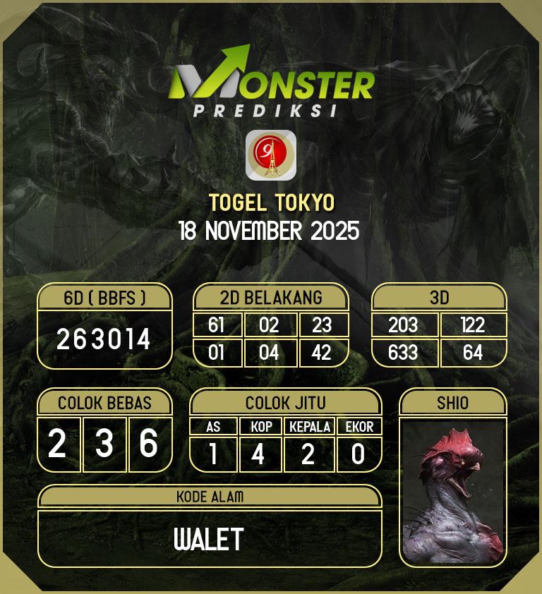 Kode-Monster-Tokyo-Hari-Selasa-18-November-2025