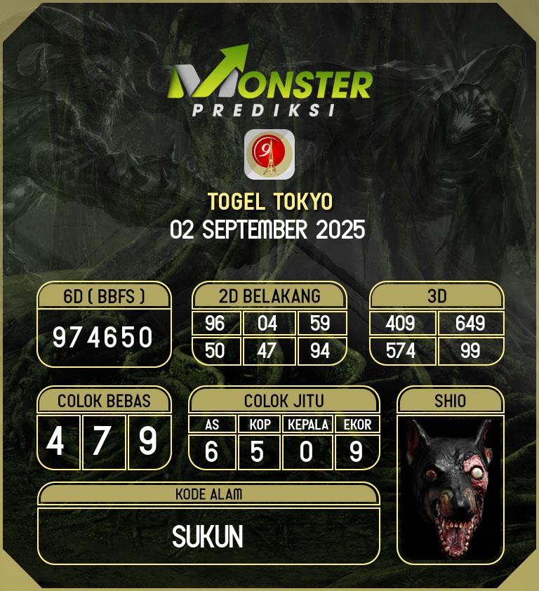 Kode-Monster-Tokyo-Hari-Selasa-2-September-2025